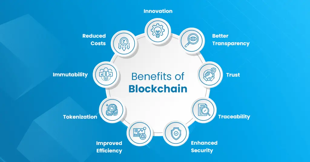 Key Benefits of Blockchain in Retail
