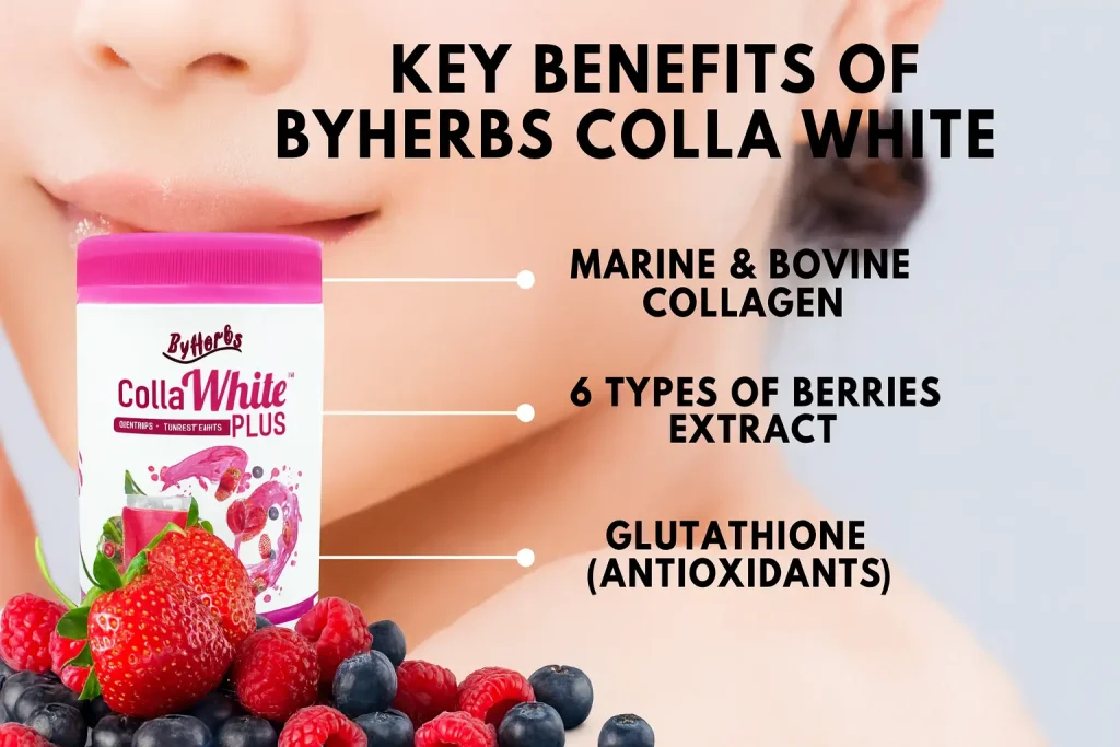 key benefits of byherbs colla white plus