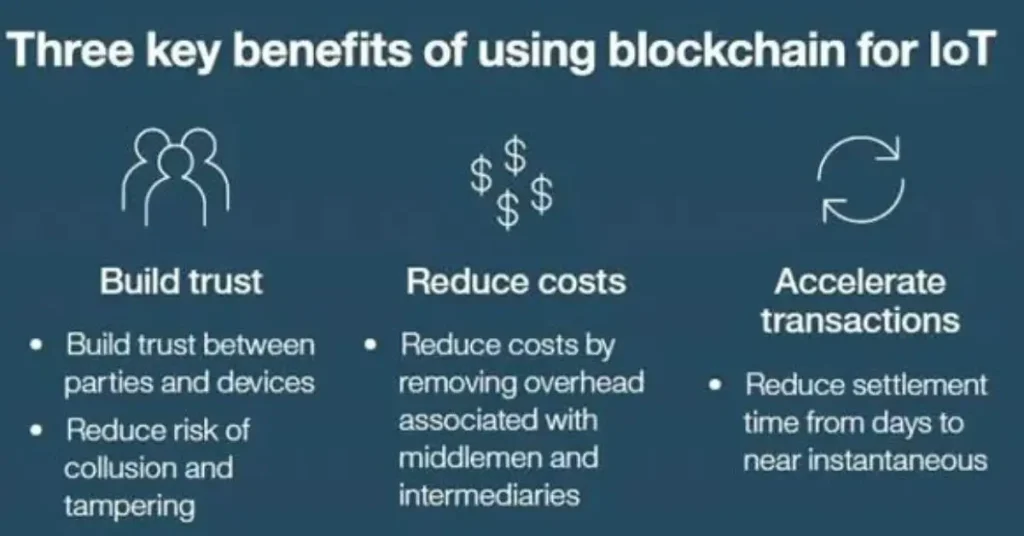 key features of blockchain iot