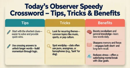 today’s observer speedy crossword – tips, tricks and benefits