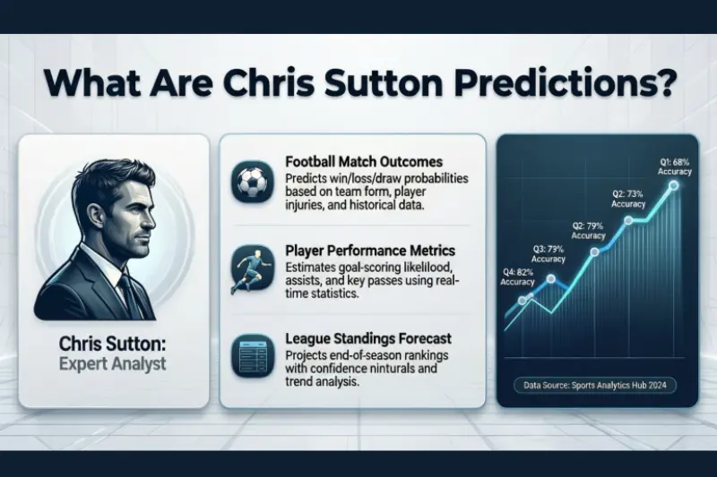 what are chris sutton predictions